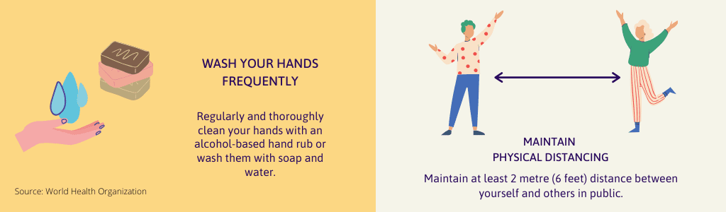 wash your hands frequently; keep physical distance of 2m